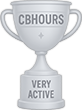 Silver Trophy Big